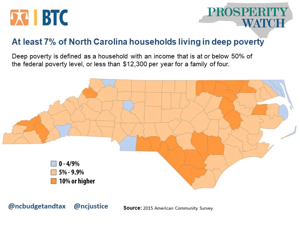 Rates of deep poverty are rising in NC and nation North Carolina